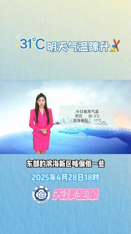 天津天气预报一周7天？天津15天天气预报？-第3张图片-优品飞百科