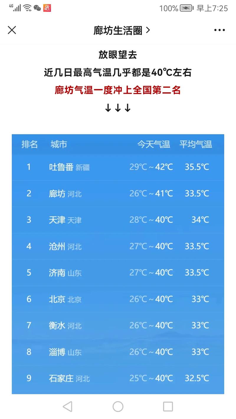 30天天气预报？30天天气预报一个月？-第1张图片-优品飞百科