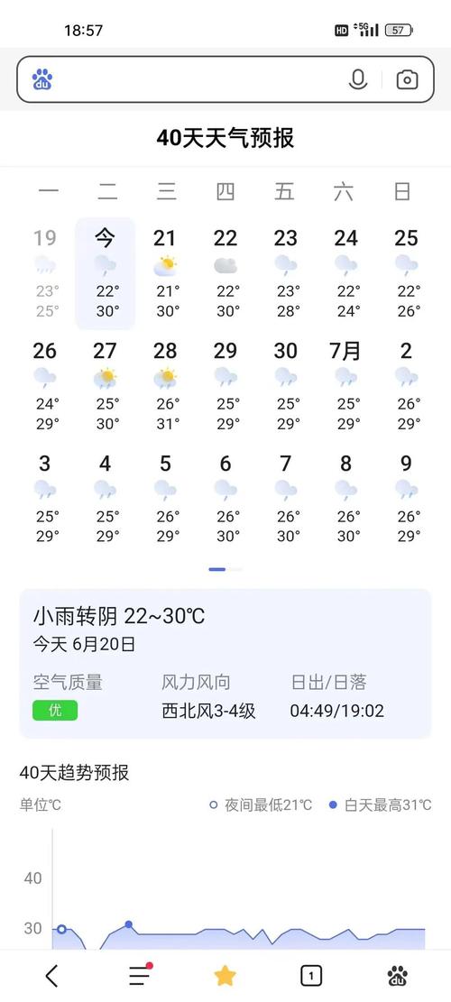 30天天气预报？30天天气预报一个月？-第2张图片-优品飞百科