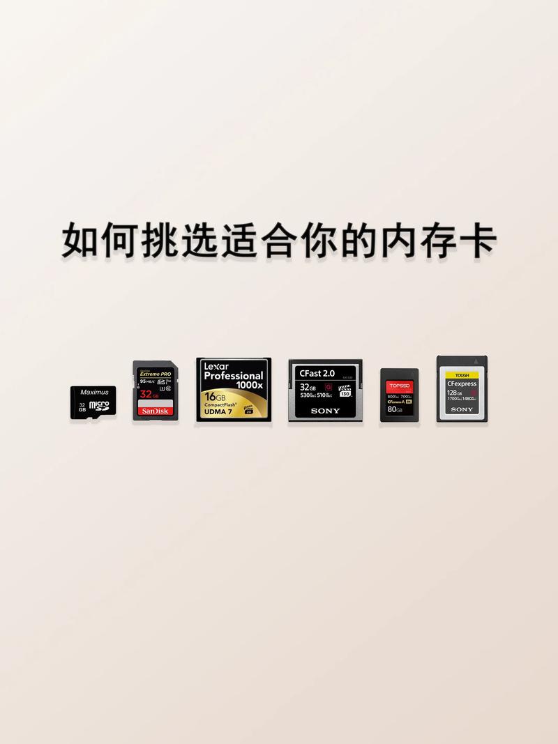 大内存卡里面有小内存卡吗，内存卡有大卡小卡?？-第5张图片-优品飞百科