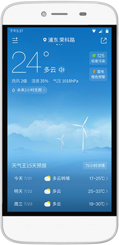 每小时天气预报？阜阳每小时天气预报？-第3张图片-优品飞百科