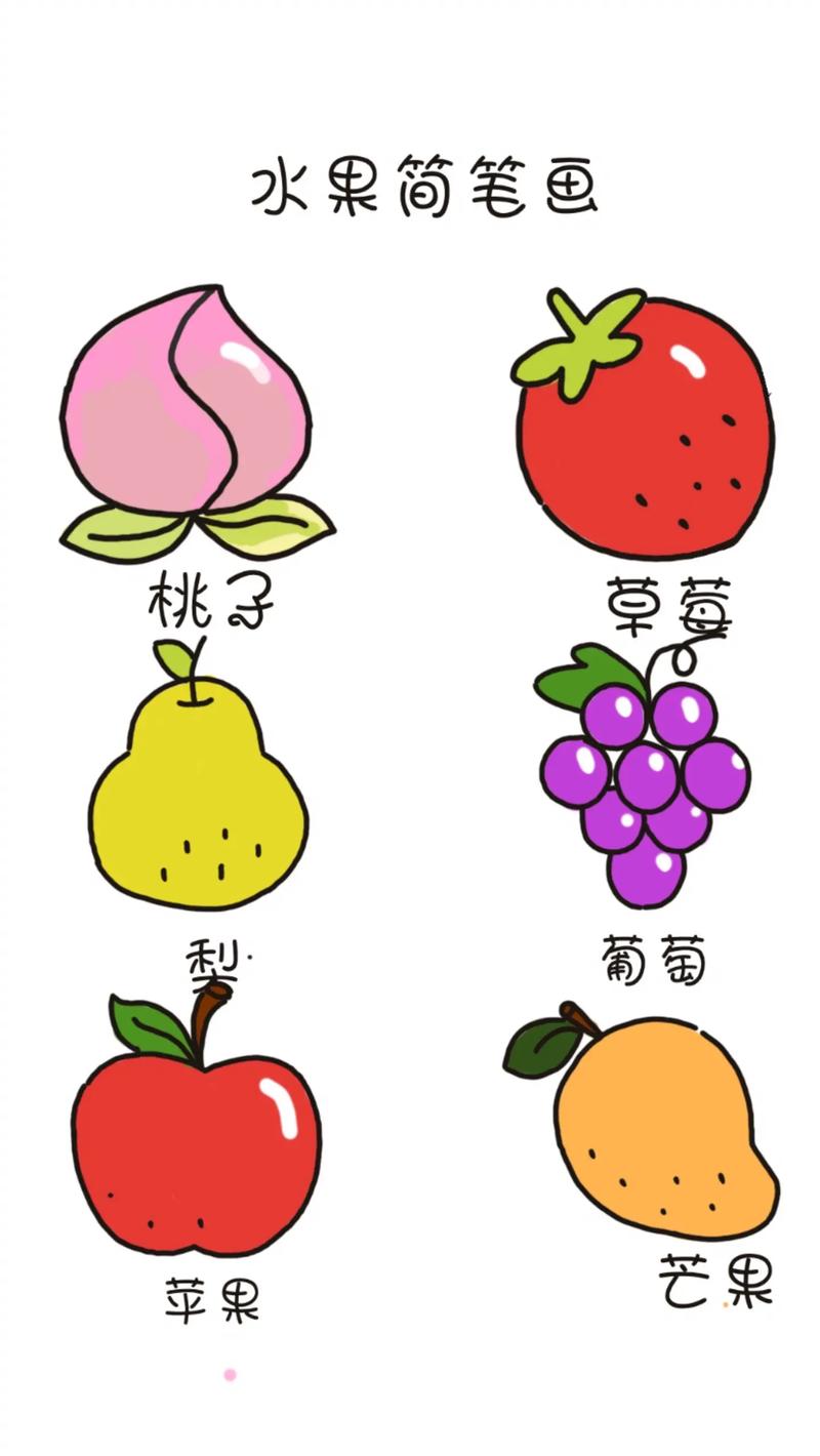 苹果简笔画怎么画，苹果简笔画怎么画图