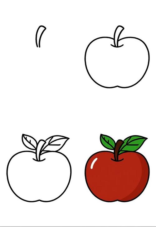 苹果简笔画怎么画，苹果简笔画怎么画图-第2张图片-优品飞百科