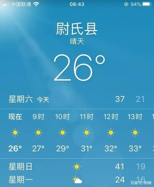 尉氏县十五天天气预报，河南省尉氏县十五天天气预报？-第2张图片-优品飞百科