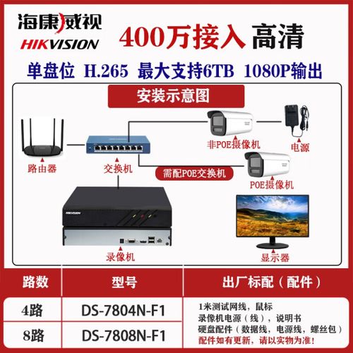 网络硬盘录像机能保存多久？网络硬盘录像机有什么作用？-第3张图片-优品飞百科