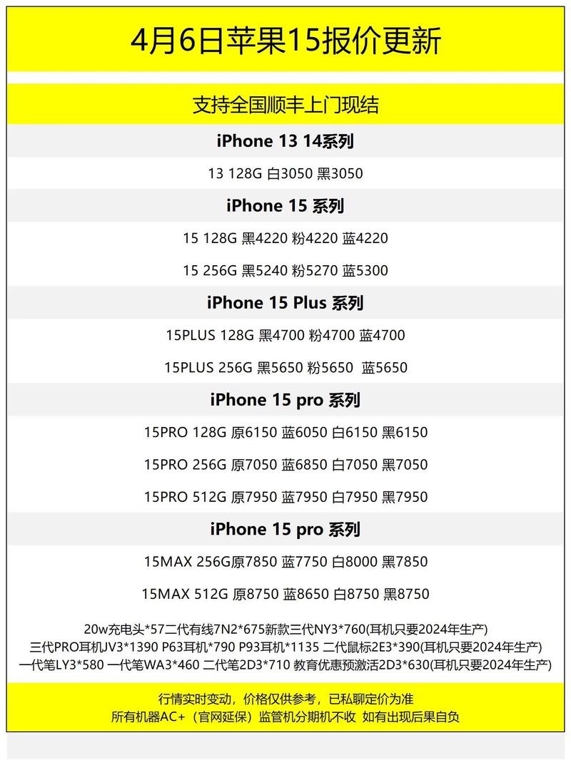 苹果6的费用在实体店是多少，苹果6在实体店多少钱一部？-第5张图片-优品飞百科