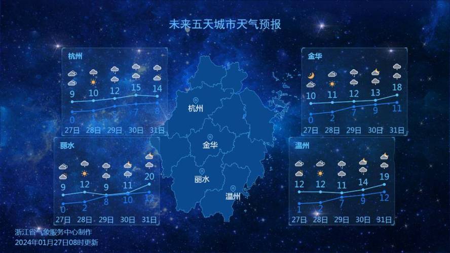 今天金华天气预报？今天浙江金华天气预报？-第3张图片-优品飞百科