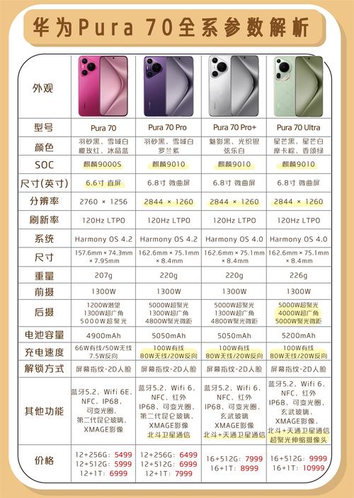 华为p10多大的屏幕尺寸，华为p10手机屏幕多少寸-第3张图片-优品飞百科