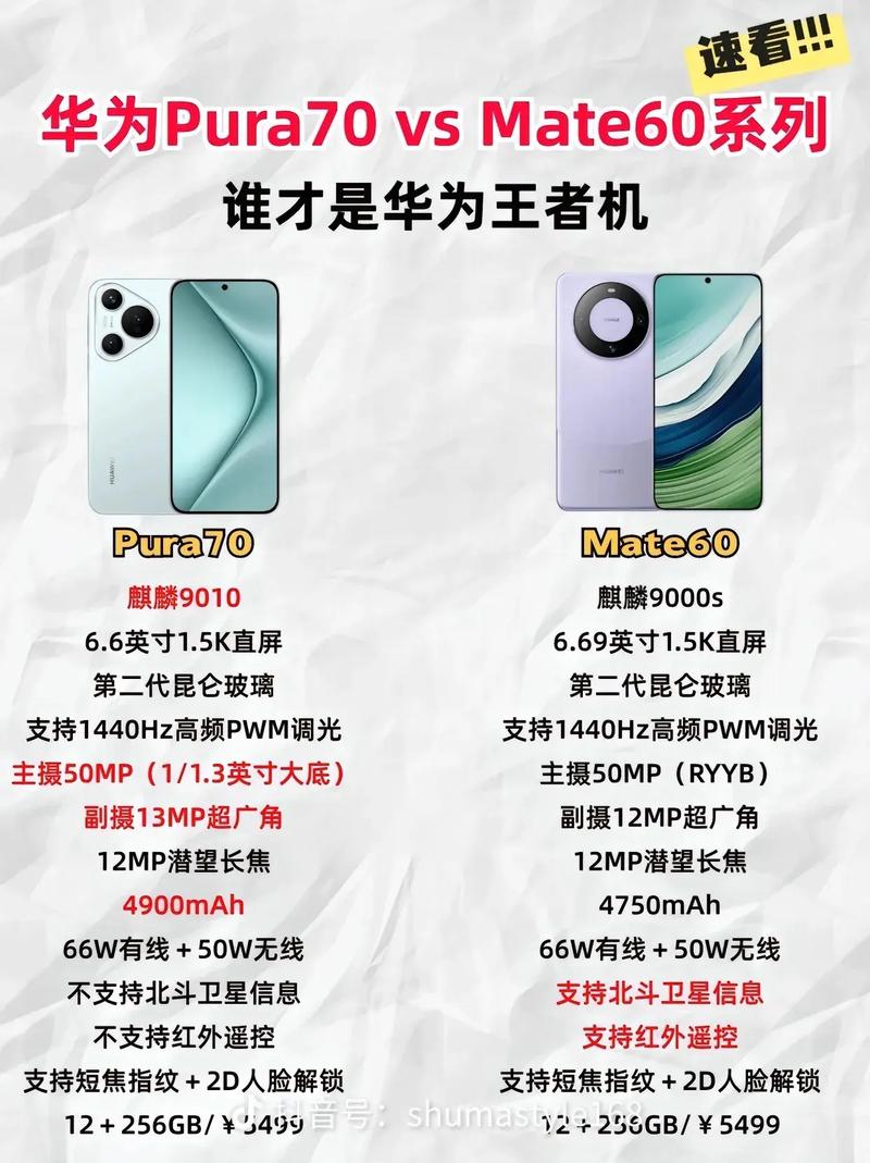 华为kirin710相当于骁龙多少？华为710相当于骁龙什么处理器？