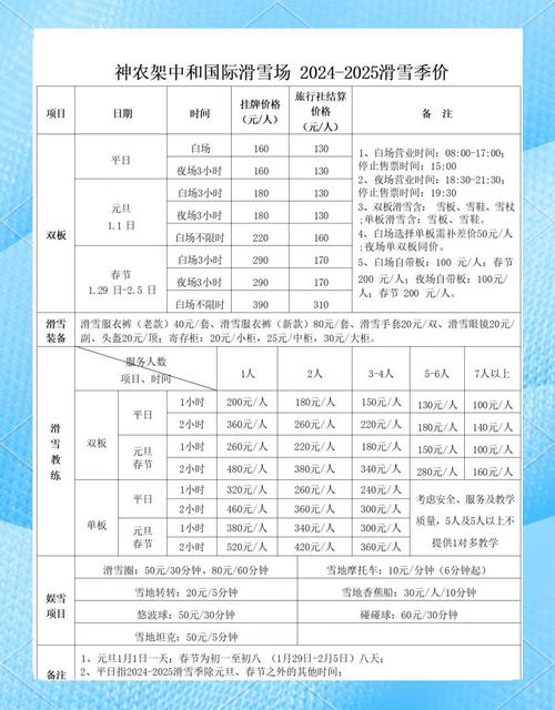 神农架天气预报？神农架天气预报30天准确 一个月的天气？-第6张图片-优品飞百科