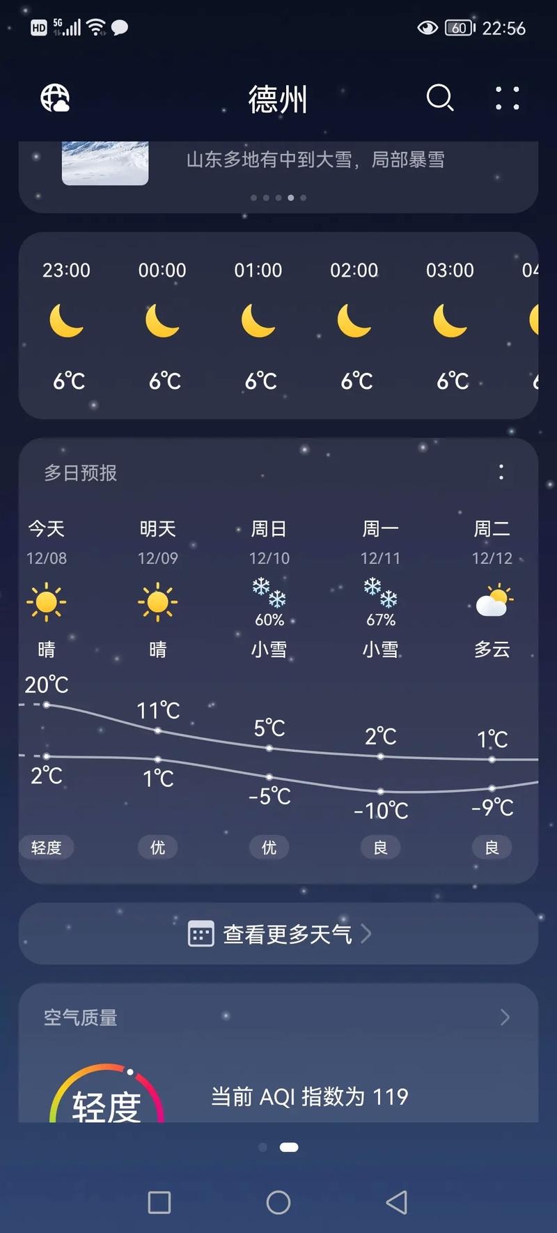 德州天气预报24小时？德州天气预报24小时查询？-第1张图片-优品飞百科