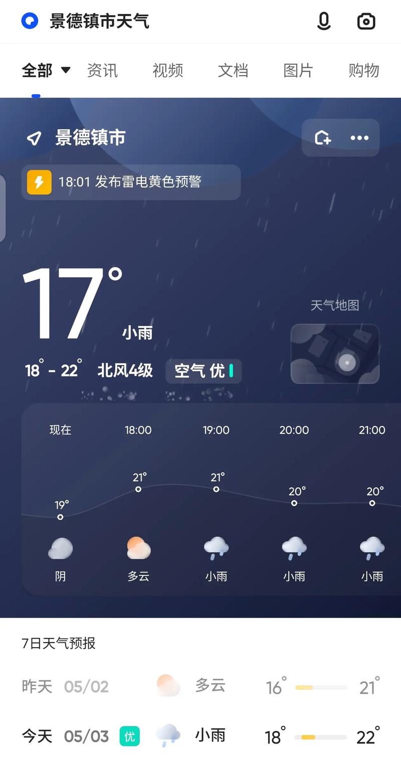 德州天气预报24小时？德州天气预报24小时查询？-第4张图片-优品飞百科