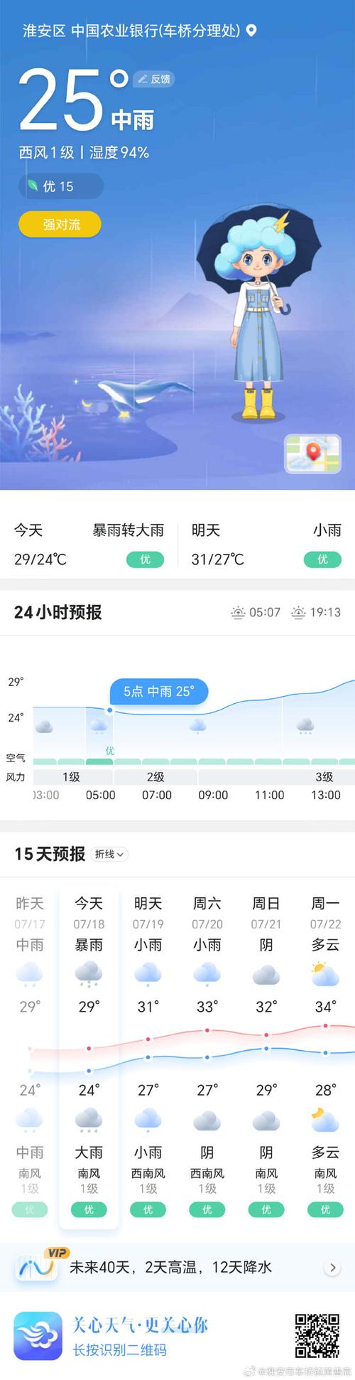 盱眙天气预报？盱眙天气预报一周7天？-第4张图片-优品飞百科