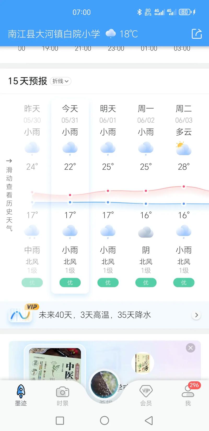 宜昌远安天气预报，宜昌远安天气预报7日？