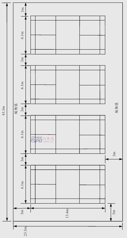羽毛球网高度标准尺寸是多少?羽毛球网高多少厘米?-第3张图片-优品飞百科 羽毛球网高度标准尺寸是多少?羽毛球网高多少厘米?-第3张图片-优品飞百科