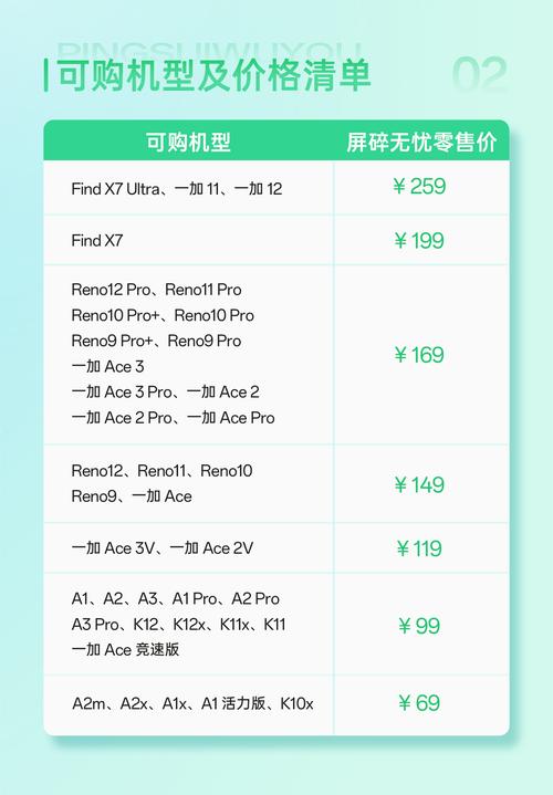 荣耀p30换屏幕多少钱，华为p30换屏幕要多少钱少-第3张图片-优品飞百科