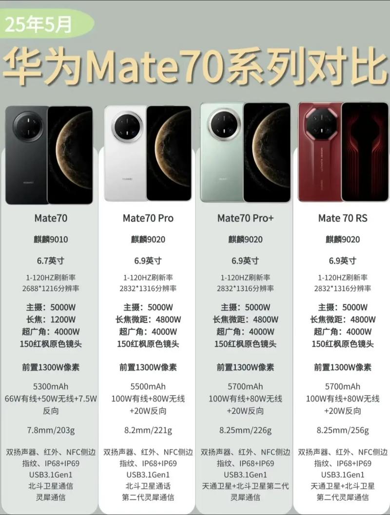 华为出到mate几了，现在华为mate系列出到几了-第1张图片-优品飞百科