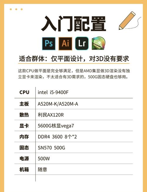 电脑配置知识大全菜鸟必备最新，电脑配置知识大全2020？-第3张图片-优品飞百科