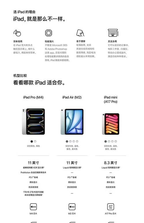 苹果哪款平板性价比高打游戏好，苹果哪款平板性价比高打游戏好用-第3张图片-优品飞百科