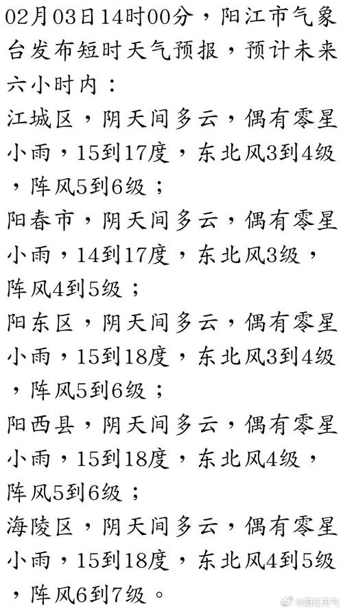 桃江天气预报？益阳天气预报？-第2张图片-优品飞百科