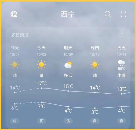 浙江平阳天气预报？平阳天气预报报？-第1张图片-优品飞百科