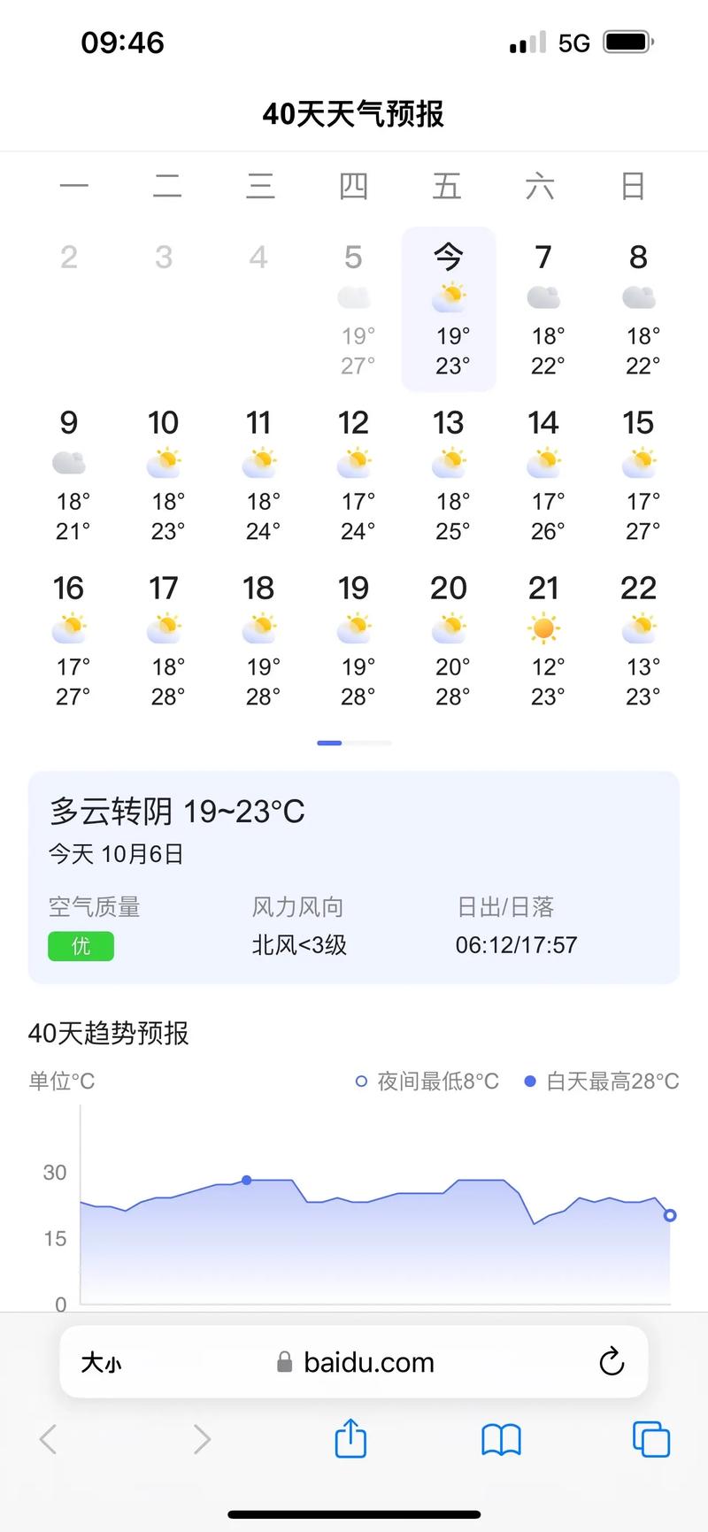 和县15天天气预报，和县天气一周？-第2张图片-优品飞百科