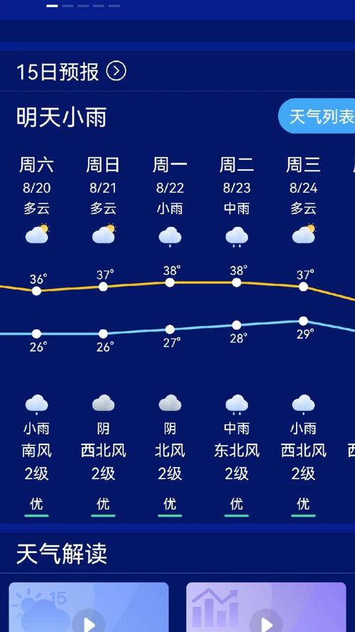 南阳天气预报7天，南阳天气预报7天一周-第3张图片-优品飞百科