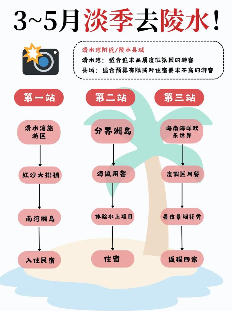 江陵24小时天气预报？江陵24小时天气预报表？-第1张图片-优品飞百科