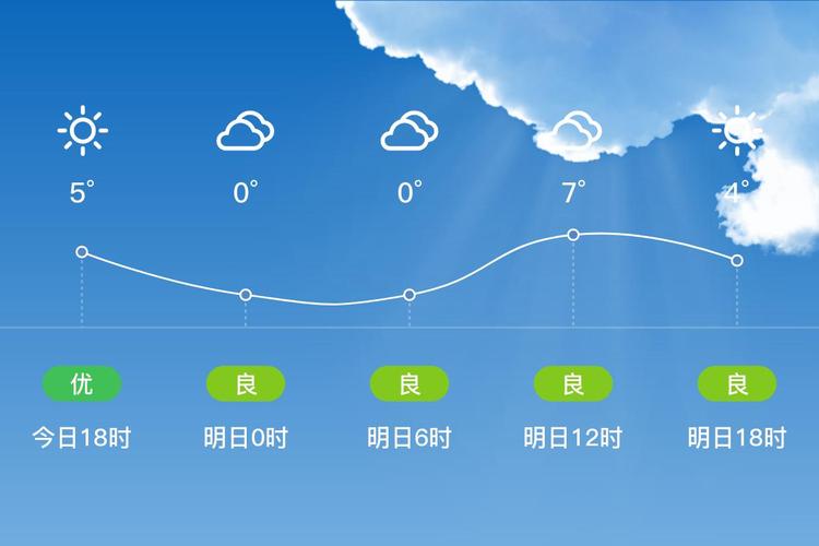 青龙天气预报，青龙天气预报40天