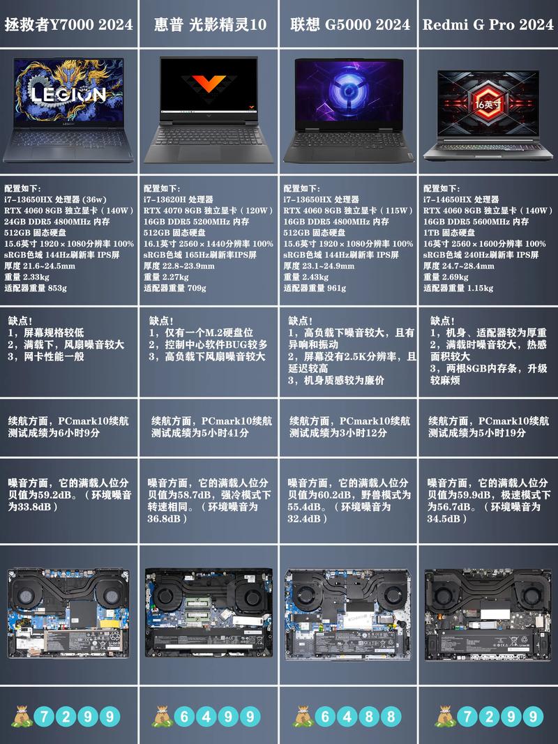 g210显卡能玩cf吗？g210显卡可以上新主板吗？-第3张图片-优品飞百科