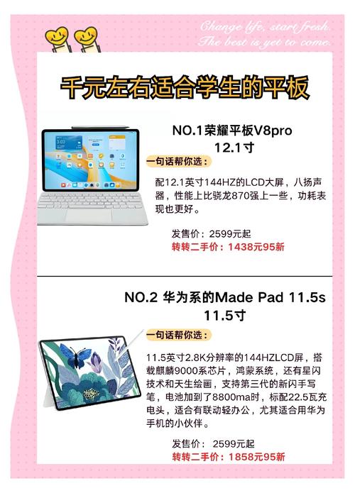 电脑买笔记本还是平板，电脑买笔记本还是平板好？-第2张图片-优品飞百科