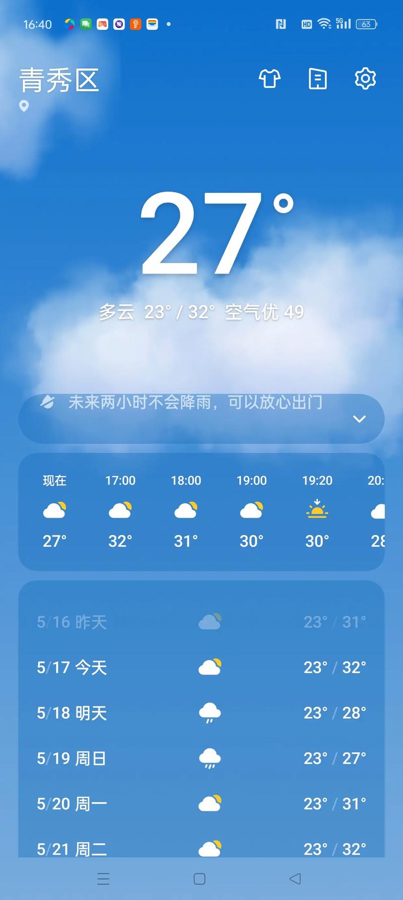 扶沟天气预报15天，扶沟天气预报一周天气-第2张图片-优品飞百科