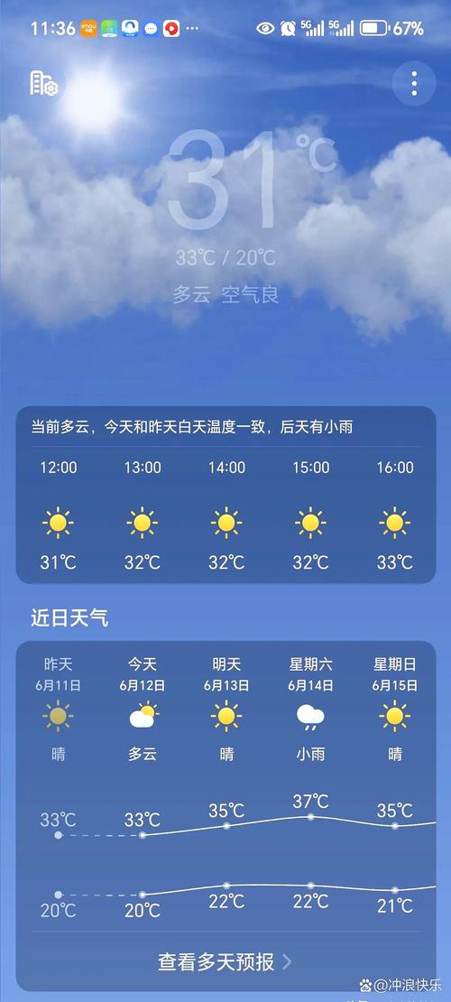 扶沟天气预报15天，扶沟天气预报一周天气-第3张图片-优品飞百科
