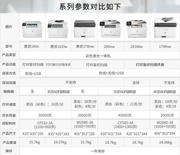 打印机名称在哪里找？打印机名称在哪里写着？-第6张图片-优品飞百科