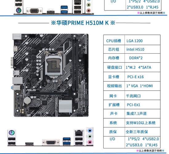 i53470配什么主板便宜？i53470配什么主板比较好？-第3张图片-优品飞百科