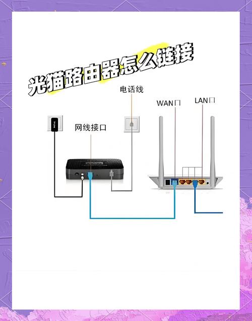 wifi跟路由器是一个东西吗，wifi和路由器是一回事吗？-第4张图片-优品飞百科