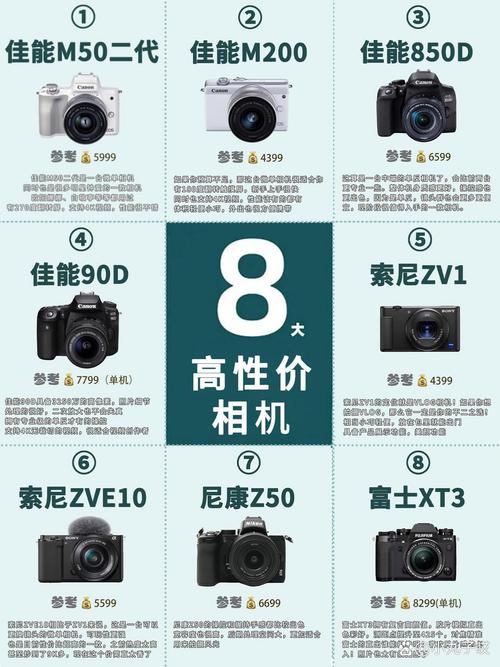 松下tz15照相机机身怎么辨别真假，松下tz15相机指南