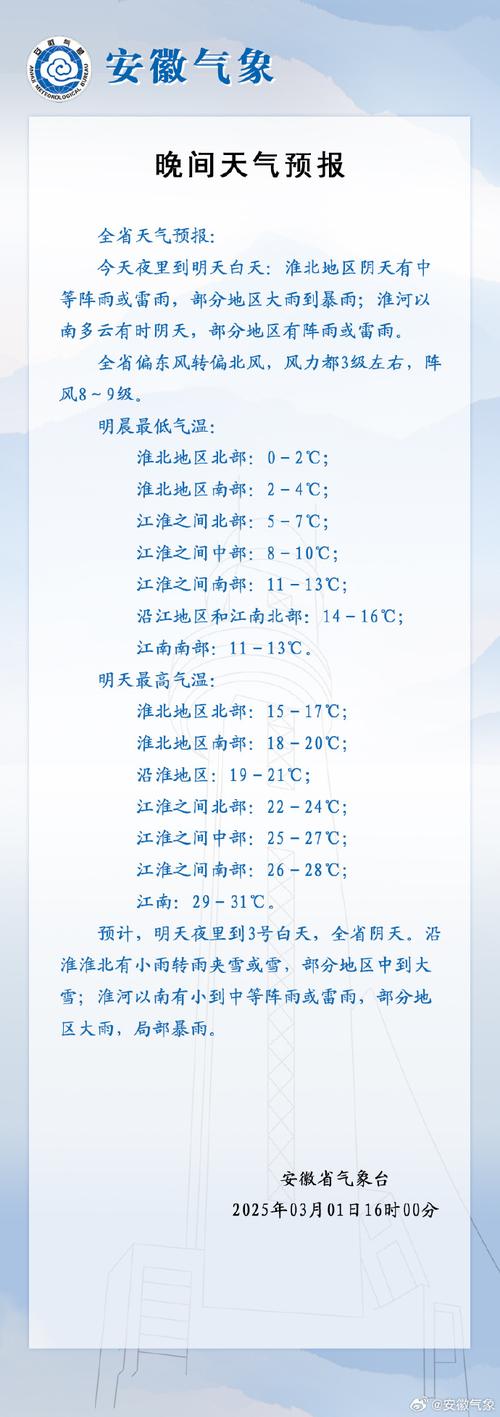 东台今天天气预报？江苏东台市今天天气预报？-第4张图片-优品飞百科