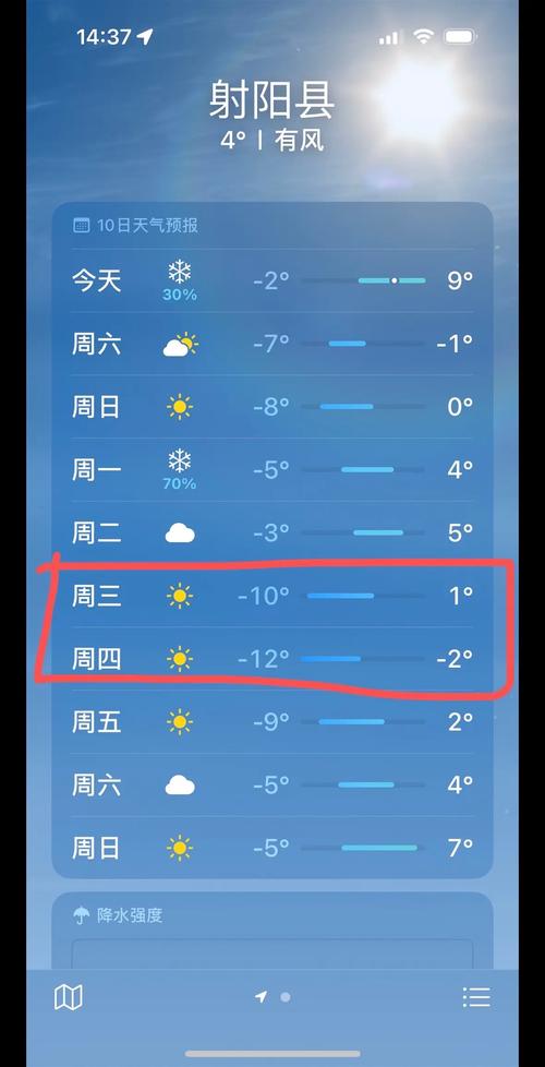 东台今天天气预报？江苏东台市今天天气预报？-第6张图片-优品飞百科