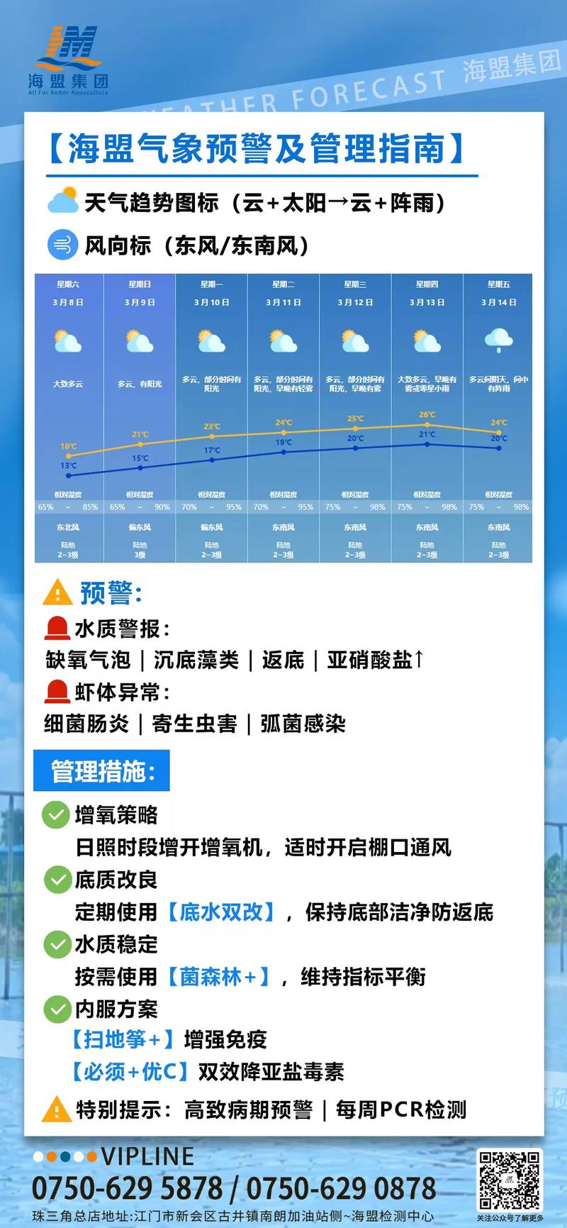 巴西天气预报？巴西天气预报女主持？-第1张图片-优品飞百科