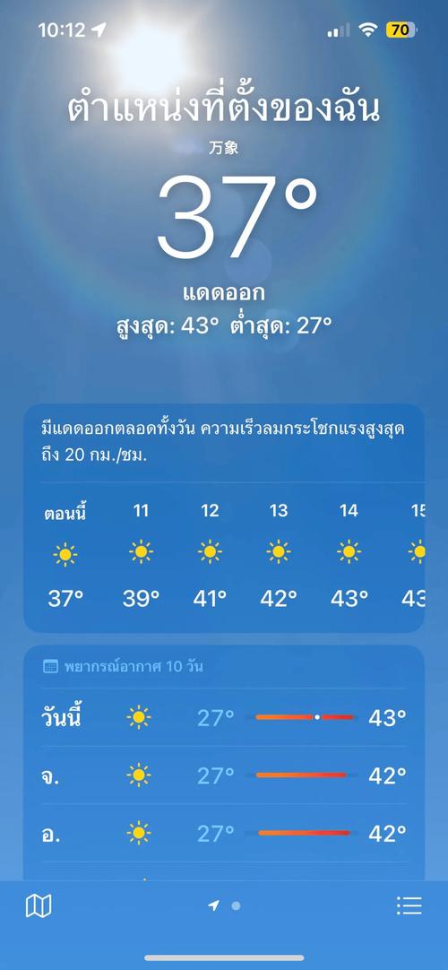 巴西天气预报？巴西天气预报女主持？-第3张图片-优品飞百科