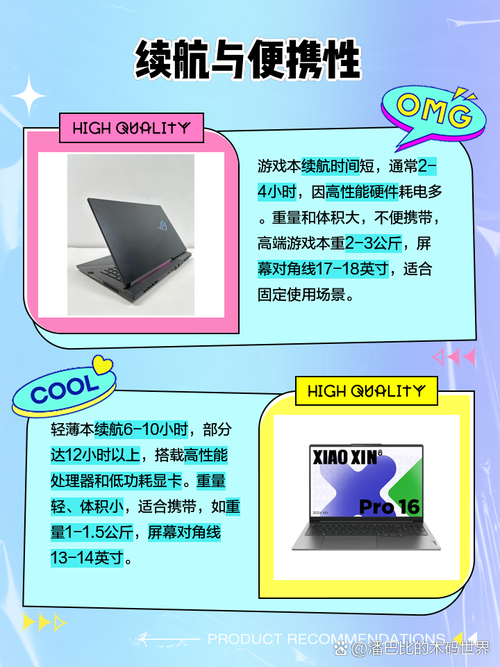 gtx950m能玩赛博朋克吗，gtx950m可以玩gta5吗