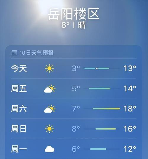 岳阳天气预报？岳阳天气预报15天最新消息查询？-第4张图片-优品飞百科