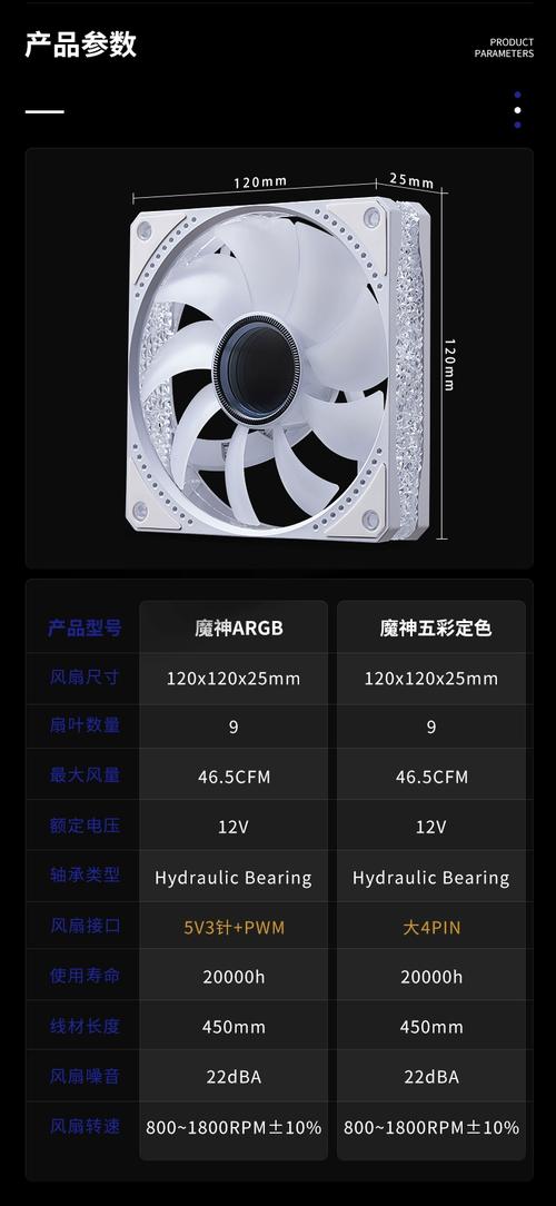 机箱风扇性价比排名，机箱风扇哪个牌子性价比高-第5张图片-优品飞百科