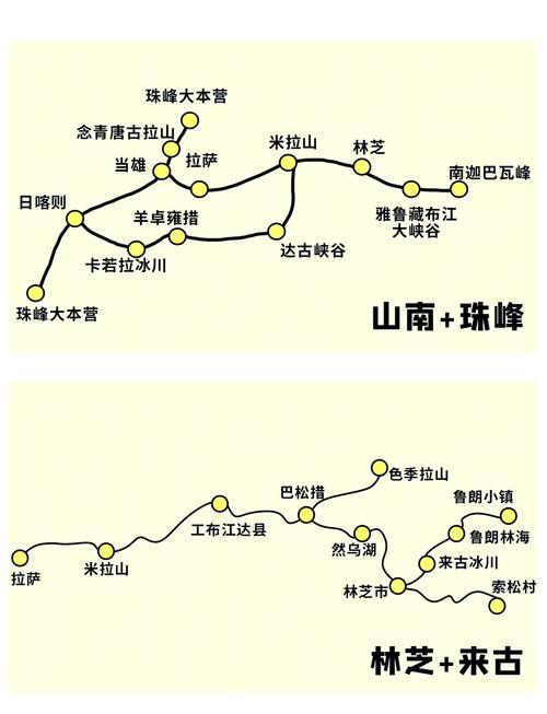 塔公草原天气预报15天？塔公草原天气预报15天气预报一周？