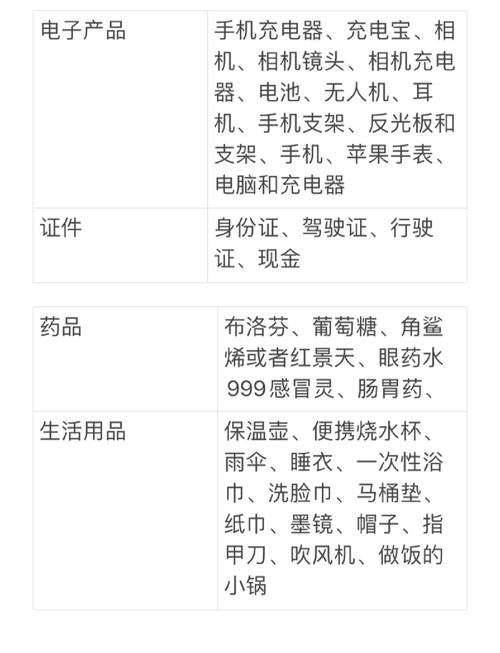 塔公草原天气预报15天？塔公草原天气预报15天气预报一周？-第4张图片-优品飞百科