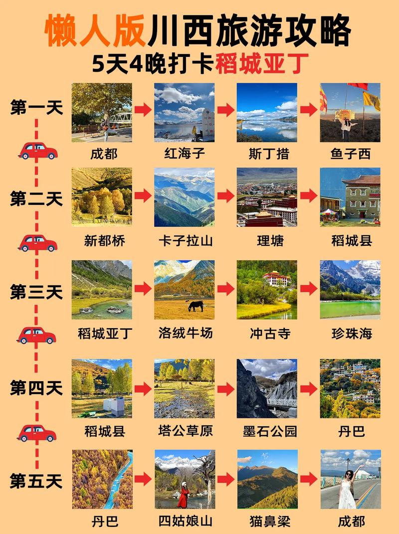 塔公草原天气预报15天？塔公草原天气预报15天气预报一周？-第6张图片-优品飞百科