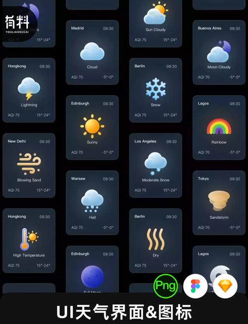 国内天气预报，国内天气预报CCTN英语频道？-第2张图片-优品飞百科