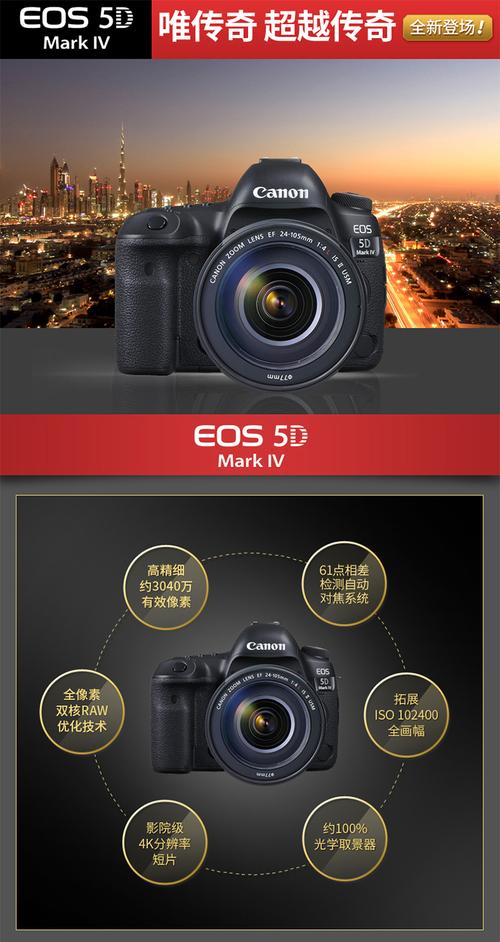 佳能6d2全画幅？佳能6d2全画幅相机？-第4张图片-优品飞百科