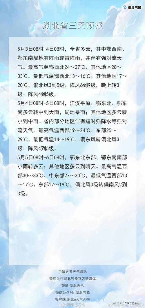 九龙天气预报？九龙峡天气预报？-第4张图片-优品飞百科